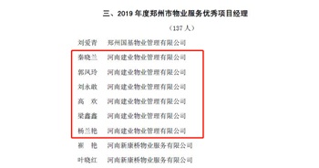 2020年1月6日，建業(yè)物業(yè)鄭州區(qū)域城市花園片區(qū)環(huán)境專家秦曉蘭、森林半島片區(qū)管家專家郭鳳玲、森林半島片區(qū)高級(jí)經(jīng)理劉永敢、城市花園片區(qū)經(jīng)理高歡、聯(lián)盟新城片區(qū)管家專家梁鑫鑫、二七片區(qū)環(huán)境專家楊蘭艷獲評(píng)“2019年度鄭州市物業(yè)服務(wù)優(yōu)秀項(xiàng)目經(jīng)理”榮譽(yù)稱號(hào)。